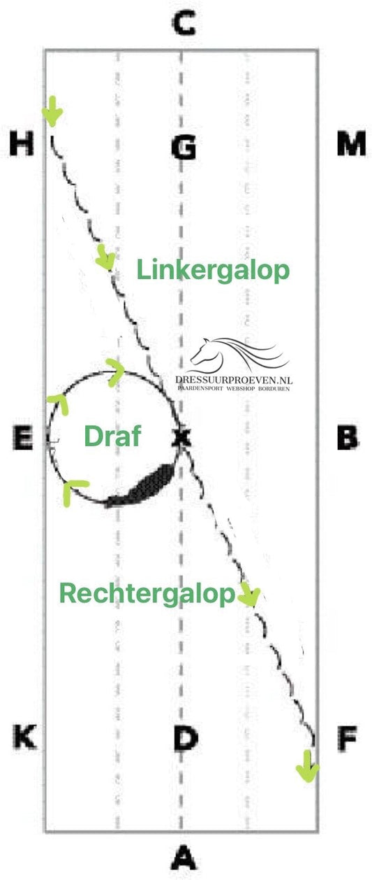 Variatie op de diagonaal